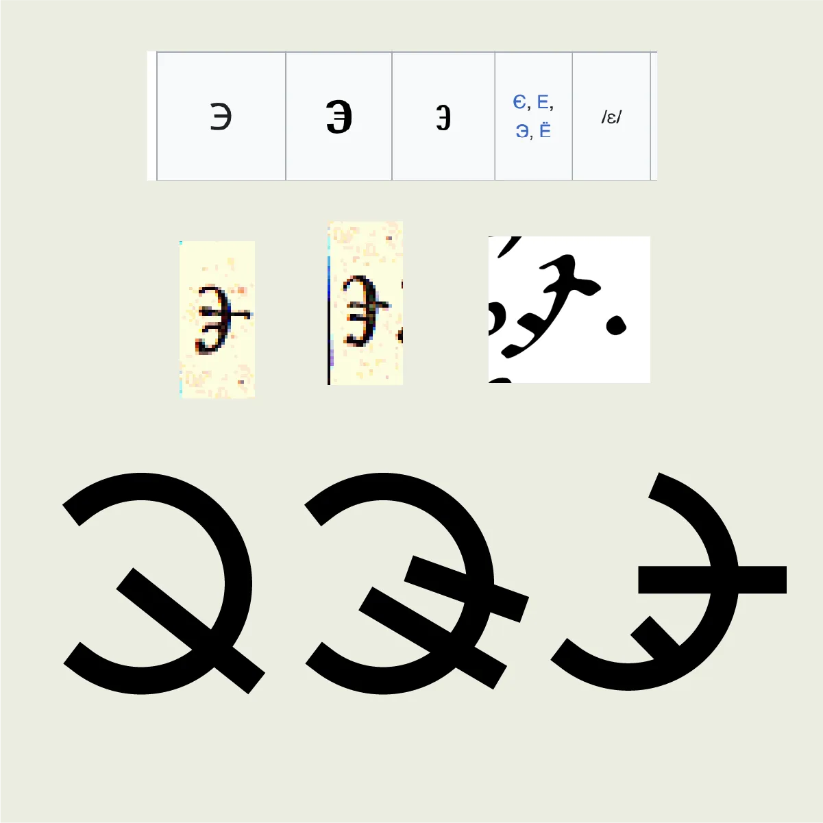 Avant Garde Glagolitic E